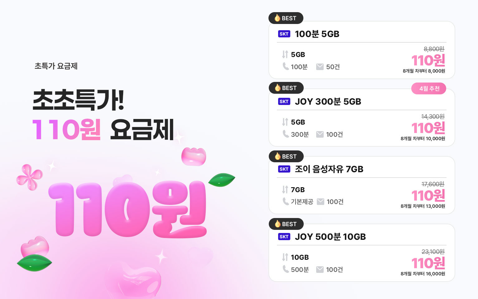 4월 90원 요금제